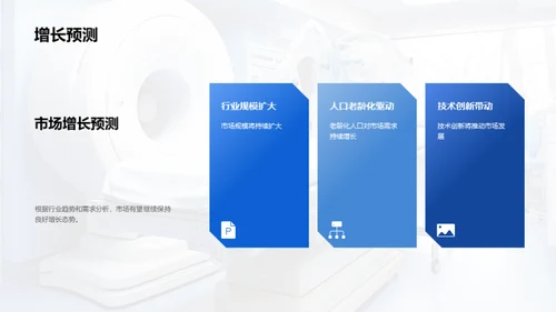 揭秘保健器材投资