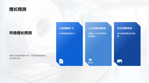 揭秘保健器材投资