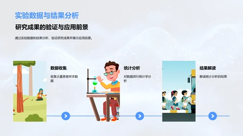 医学研究答辩报告