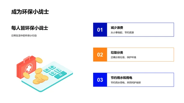 环保实践教育PPT模板