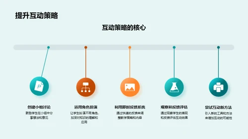 互动教学策略全解析