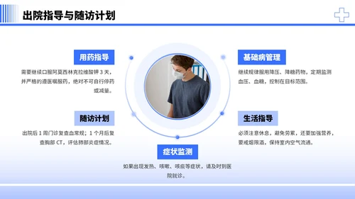 蓝色简约商务风社区病例分析PPT模板