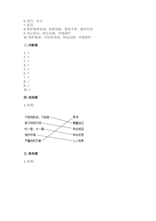 部编版道德与法治六年级下册期末测试卷【综合卷】.docx