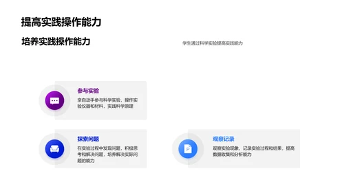 科学知识实践汇报PPT模板