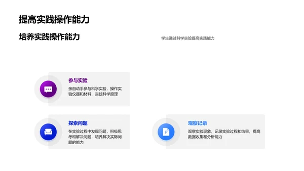 科学知识实践汇报PPT模板