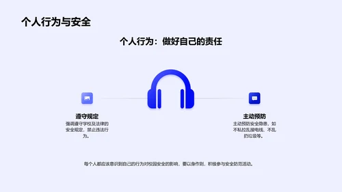 高中安全防护讲座PPT模板