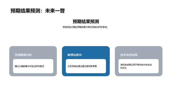 理科研究探索