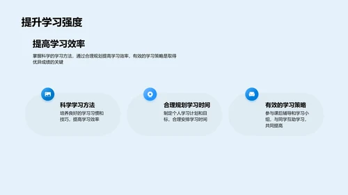 高二学习方法报告