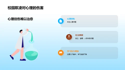 打破恶劣循环：防控校园欺凌