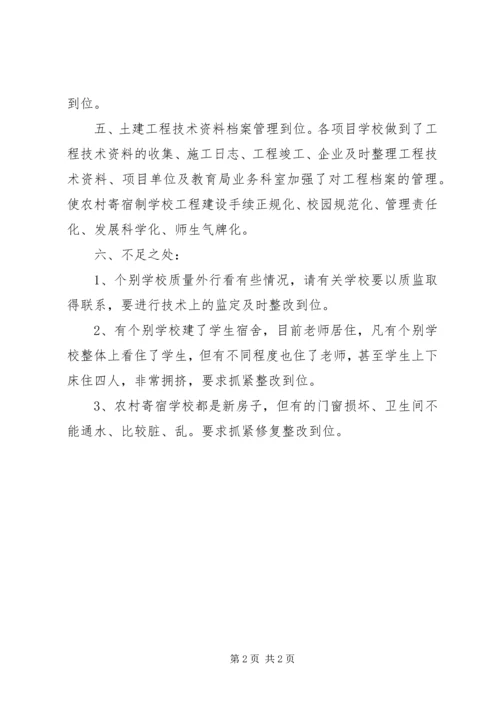 发改委稽查情况进行汇报.docx