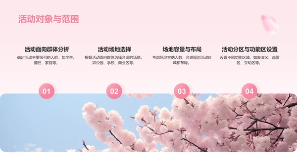 粉色小清新樱花季通用活动策划安排PPT模板