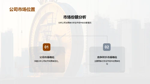 决胜未来市场