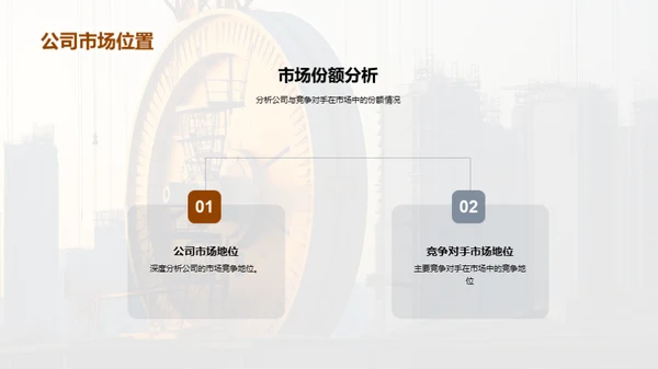决胜未来市场