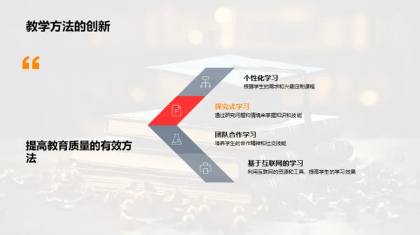 大学教育改革探讨