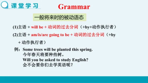 【轻松备课】外研版初中英语九年级上Module 9 Unit 3教学课件