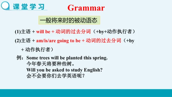 【轻松备课】外研版初中英语九年级上Module 9 Unit 3教学课件