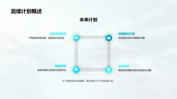 月度运营总结报告PPT模板