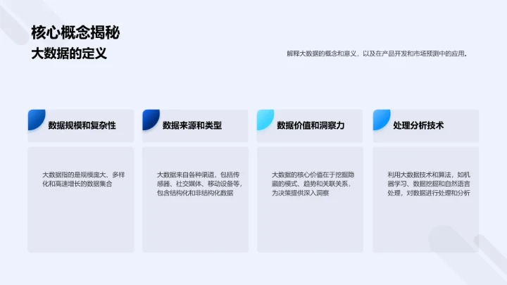 大数据驱动的产品策略报告PPT模板