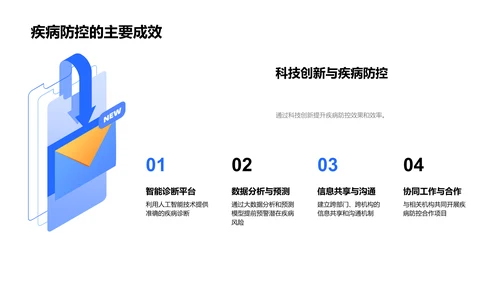 医保部门年度总结报告PPT模板