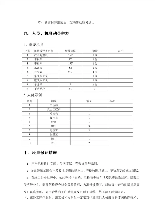 风机安装综合施工专题方案