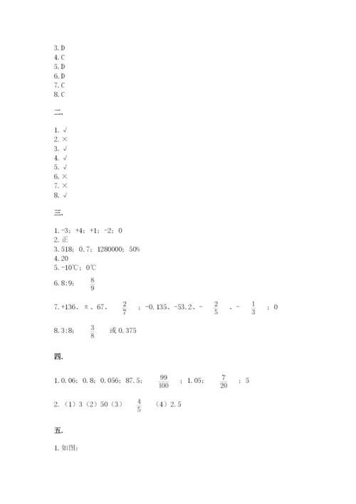 小升初数学综合练习试题（b卷）.docx