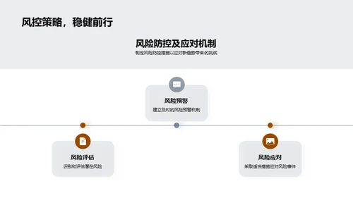 餐饮新动态解析