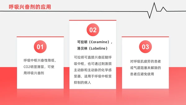 红白色渐变色简约风格呼吸衰竭医护工作人员培训PPT