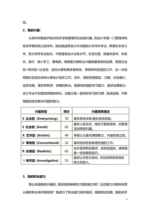 实用大学生职业生涯规划书范文
