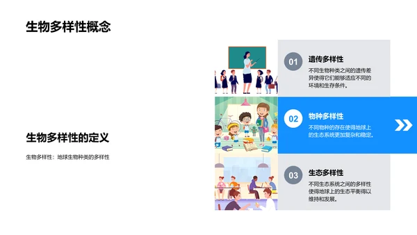 自然地理教学解读PPT模板