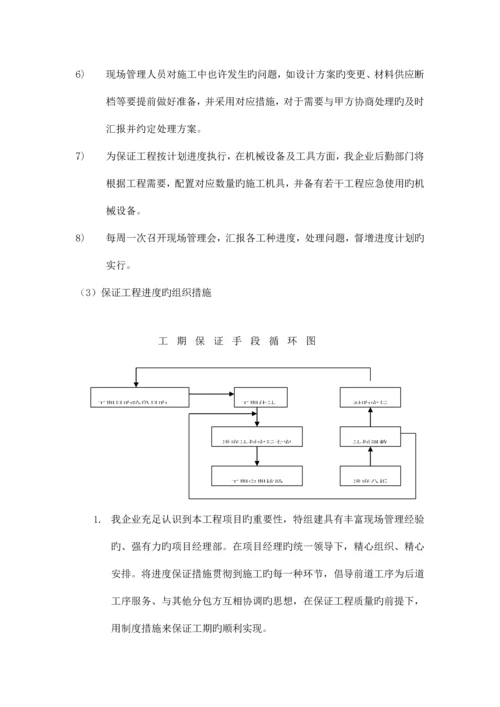 施工组织设计工程进度管理体系与措施.docx