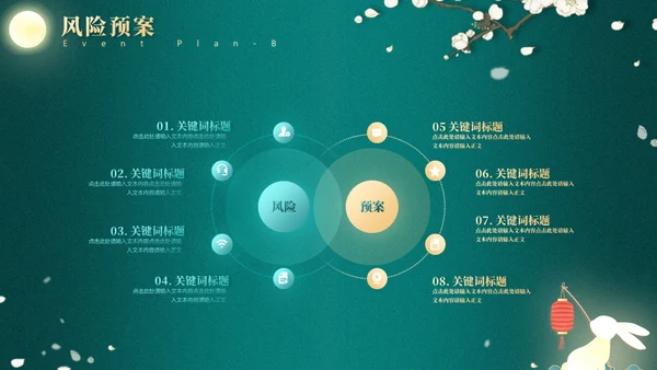 翡翠绿月满中秋节营销活动方案通用PPT模版