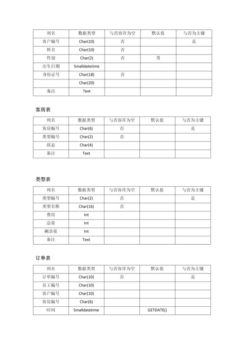 小型旅馆管理系统再次完善版.docx