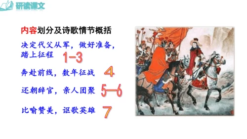 9《 木兰诗》