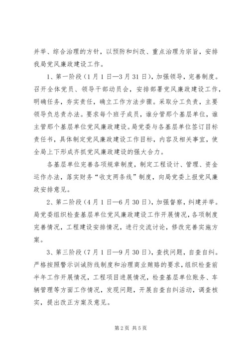 水利局党风廉政建设工作计划.docx