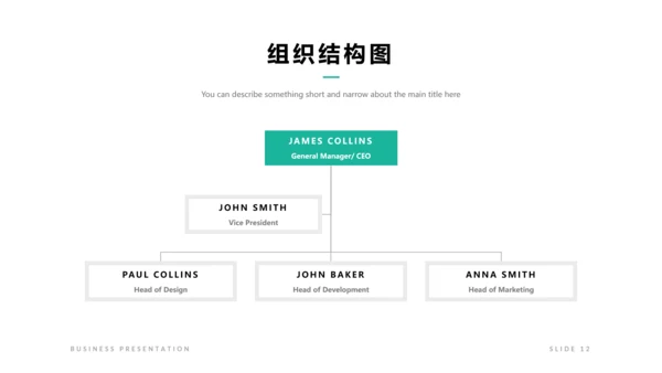 简洁设计商业计划书公司简介商务PPT模板