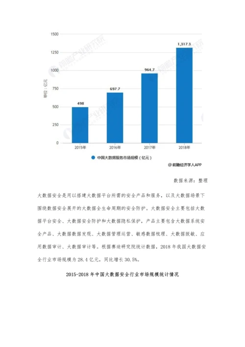 中国大数据产业细分市场分析发展步入快车道-四大细分市场规模均持续增长.docx