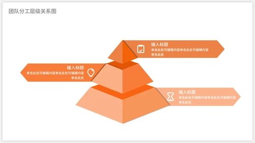 橙色立体金字塔层级关系图PPT模板