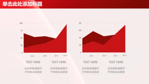 红色简约大气商务工作总结汇报通用PPT模板
