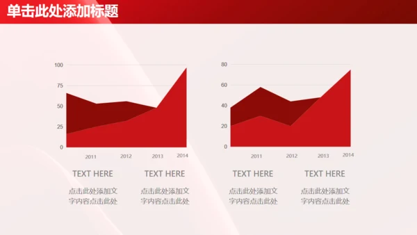 红色简约大气商务工作总结汇报通用PPT模板