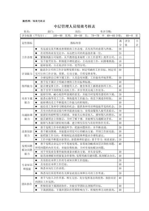 测绘公司薪酬方案