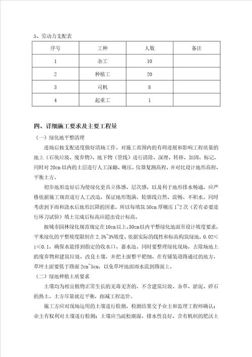 市政道路绿化工程专项施工方案