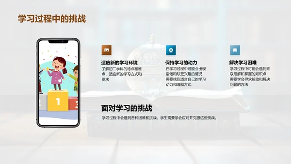 初二学习攻略