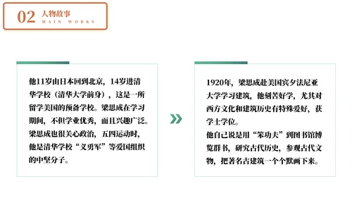 认识教学梁思成了解名人介绍PPT模板