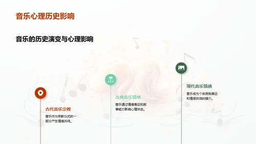 音乐心理学探索