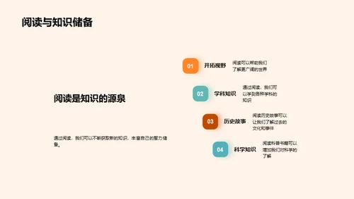 阅读的力量