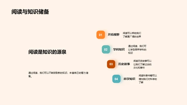 阅读的力量