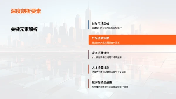 金融业务全新征程