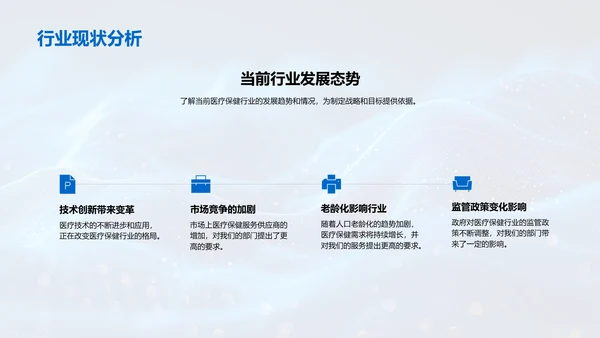 医保部门月度报告PPT模板