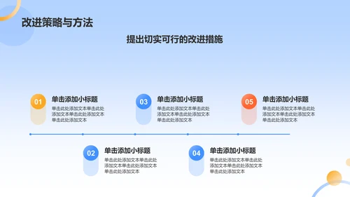 蓝色扁平风个人转正答辩PPT模板