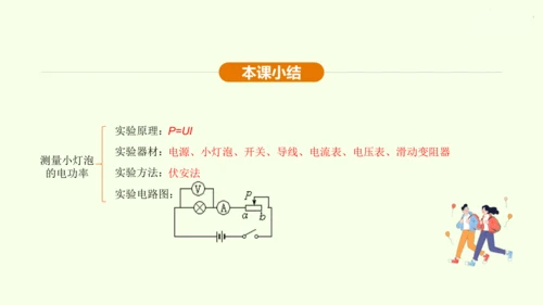 人教版 初中物理 九年级全册 第十八章 电功率 18.3 测量小灯泡的电功率课件（25页ppt）